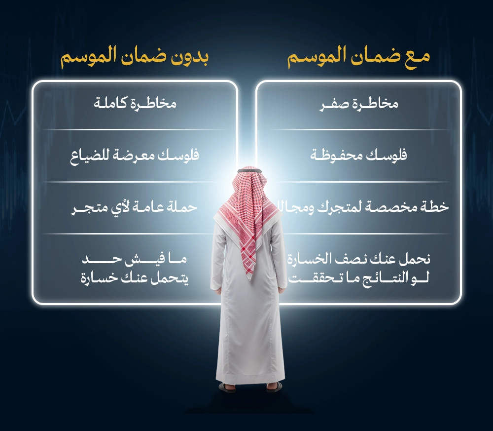 صورة الموبايل